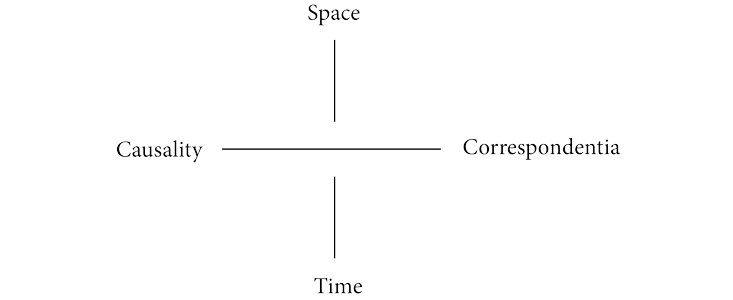 沃尔夫冈·泡利|当泡利遇上荣格：量子力学如何改变分析心理学？