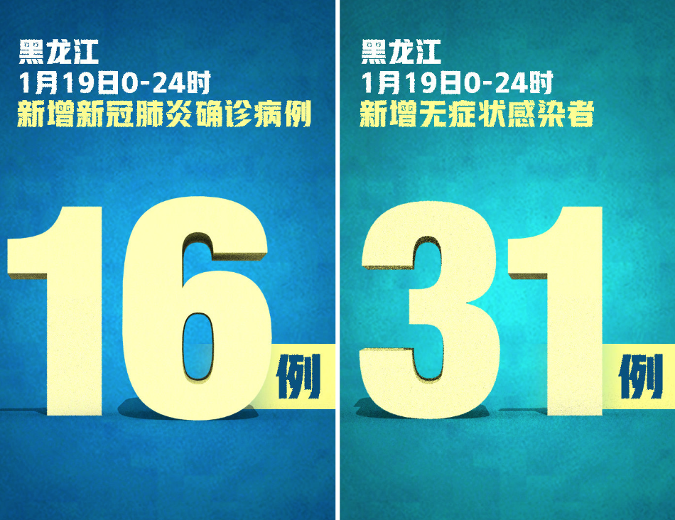 深圳1人先陽後7陰再復陽!吉林1傳190!北京全市緊急停課