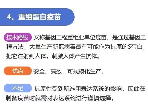 新冠疫苗怎么选？国产和进口哪个更好？