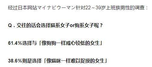 猫系女子vs犬系女子 你更喜哪一种 动漫猫系受欢迎 现实却相反 动漫 女生 日本 美少女战士 女子