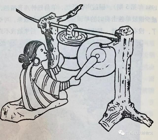 贮贝器上铜鼓与淳于配合使用的雕塑(采自蒋廷瑜:《古代铜鼓通论》)
