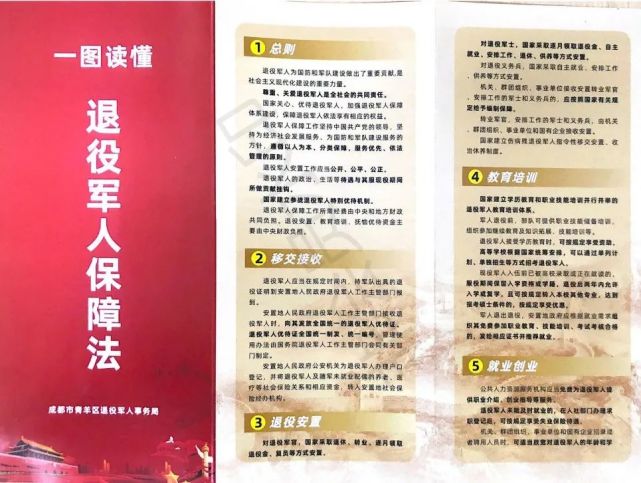 月月有活动,让尊崇成为自觉行动|成都|青羊区|退役军人保障法|退役