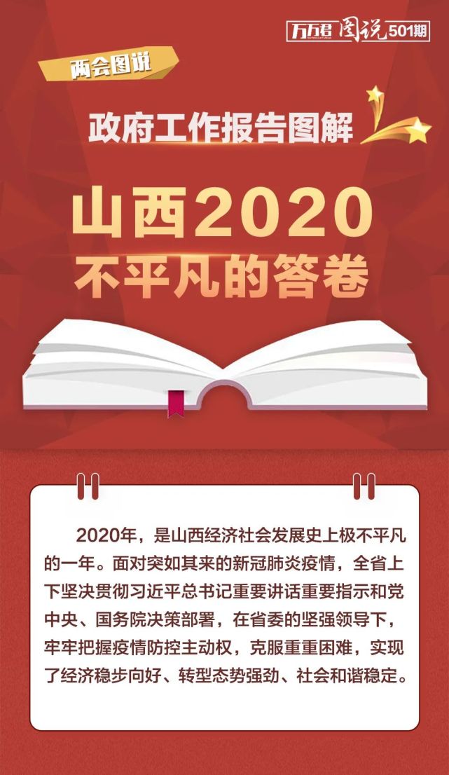 2020不平凡的一年图片图片