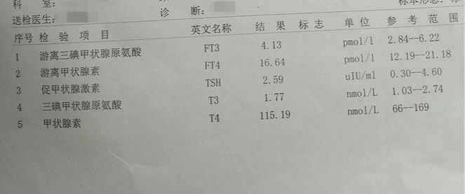 南昌博大甲状腺:甲减不可怕,可怕的是甲功正常,并发症还在怎么办_腾讯