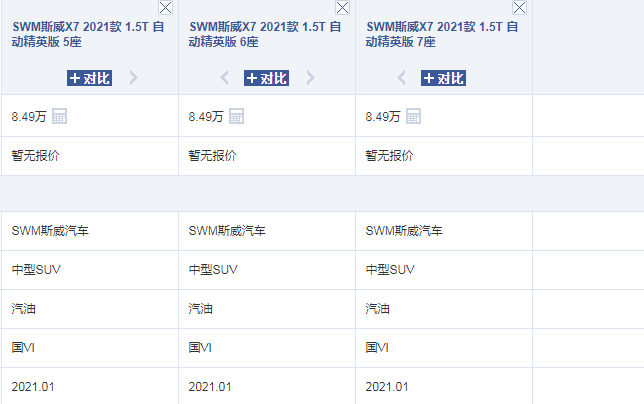 又一中型SUV上市！比途观L气派，1.5T＋6AT，8.49W配七座图1