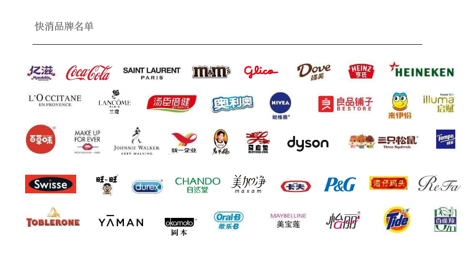 其实快速消费品行业和大家的生活是密切相关的,那么这些品牌也会从
