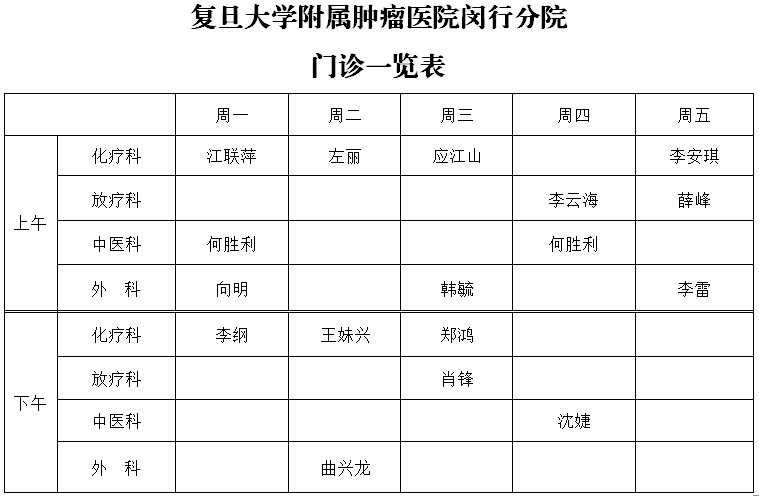 包含北京腫瘤醫(yī)院專家預(yù)約掛號實(shí)力辦事的詞條