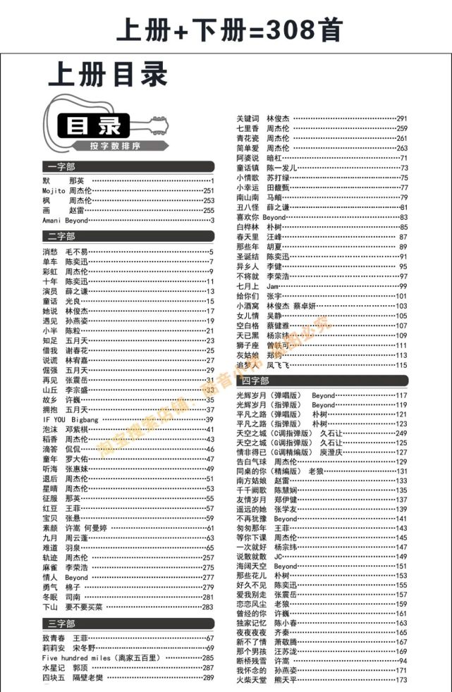 修正版《珊瑚海》周杰倫吉他譜及教學視頻發佈(酷音小偉吉他教學)