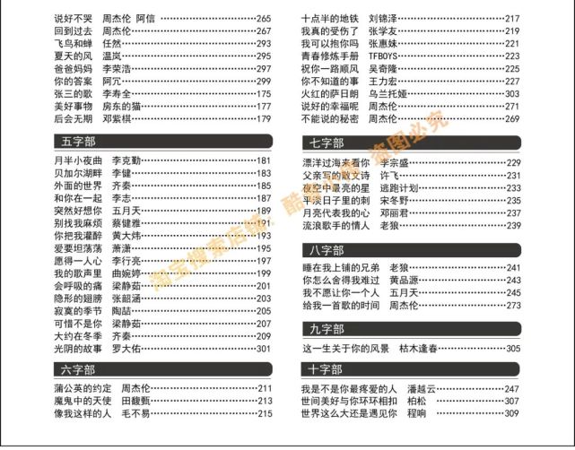 修正版《珊瑚海》周杰倫吉他譜及教學視頻發佈(酷音小偉吉他教學)