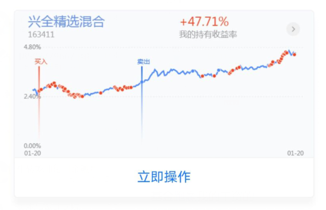 基金理财每天学（9）什么是定投？比一次买入好吗？收益更高吗？图2