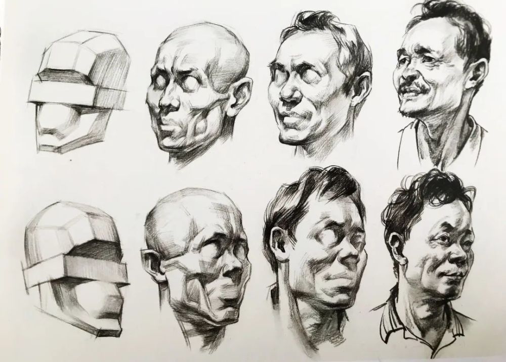 基础绘画教程速写头部讲解示范