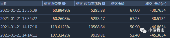 海淀国资2200亿债务压顶 今年将迎来偿债高峰(图2)
