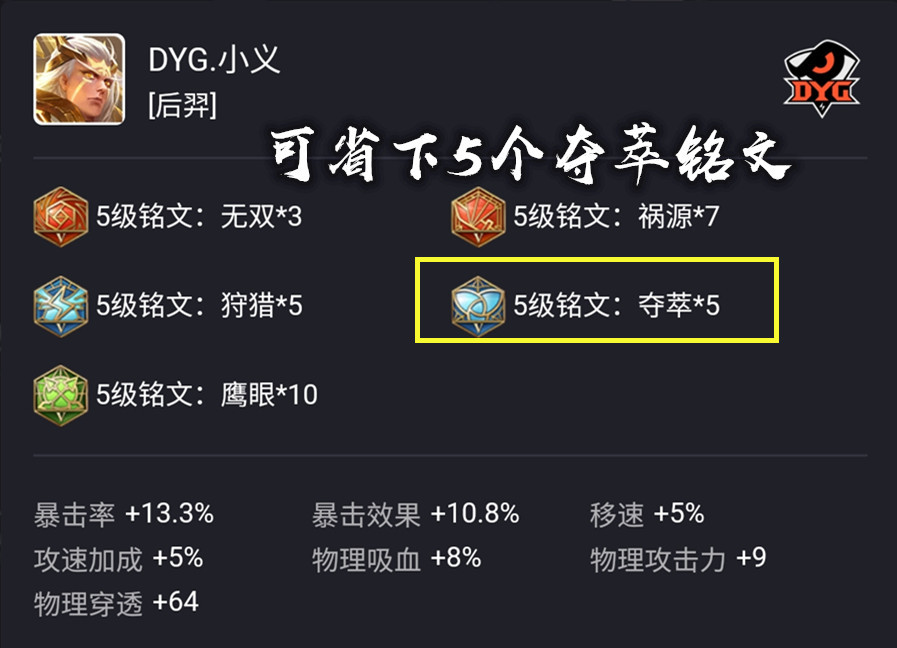 王者荣耀:末世流后羿再度崛起?职业为什么都选末世?不一定真香