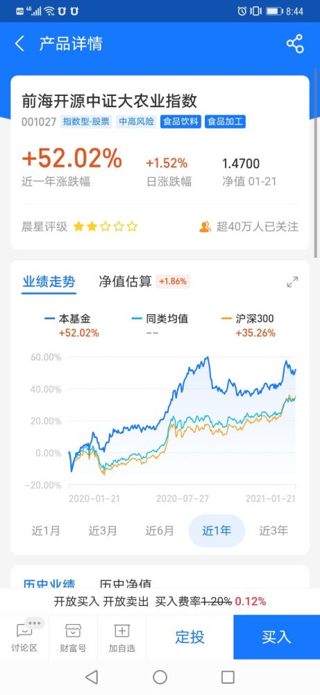 基金理财每天学（9）什么是定投？比一次买入好吗？收益更高吗？图3