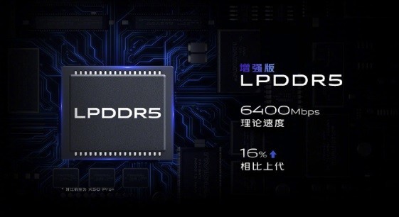 it之家了解到,vivo x60 pro  是全球首批搭载高通骁龙 888 芯片的智能