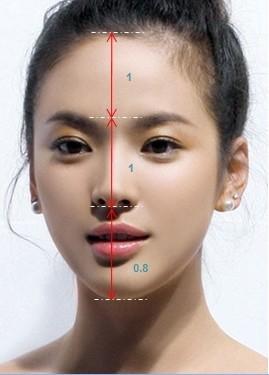 短鼻子有多难看?一篇文教你如何解决短鼻问题