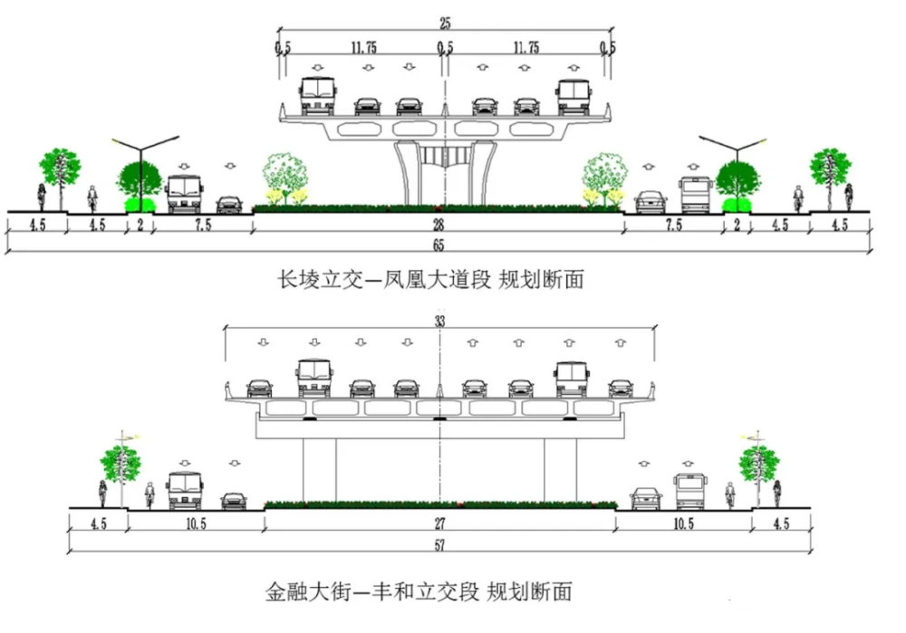 即将开工南斯友好路综合改造启动epc招标预计2023年完工