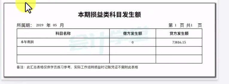 进出口企业会计做账经验13 腾讯新闻