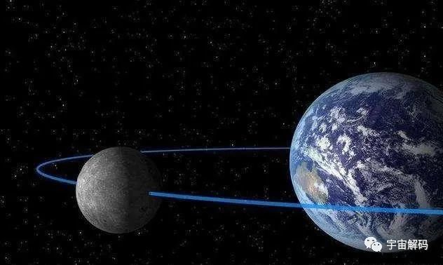 外太阳系|地球在太阳系内，太阳系在银河系内，银河系又在哪里？