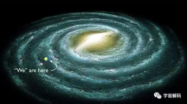 外太阳系|地球在太阳系内，太阳系在银河系内，银河系又在哪里？