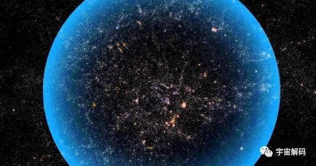 外太阳系|地球在太阳系内，太阳系在银河系内，银河系又在哪里？