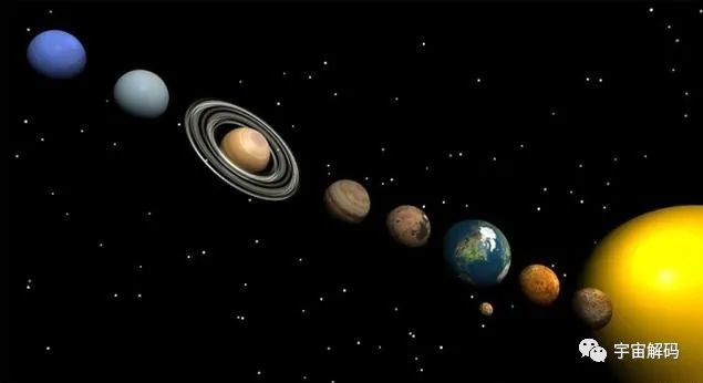 外太阳系|地球在太阳系内，太阳系在银河系内，银河系又在哪里？