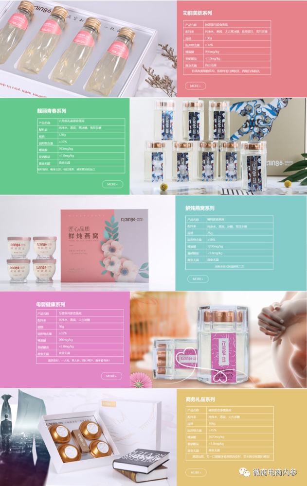 从明宫燕到品鉴礼尚：品鉴集团电商平台到底靠不靠谱(图8)