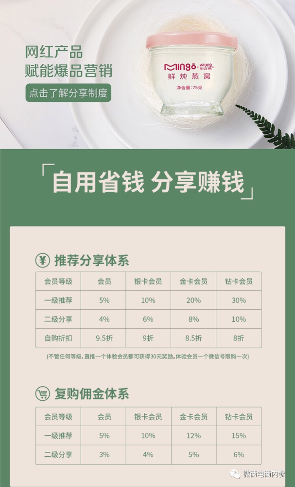 从明宫燕到品鉴礼尚：品鉴集团电商平台到底靠不靠谱(图9)