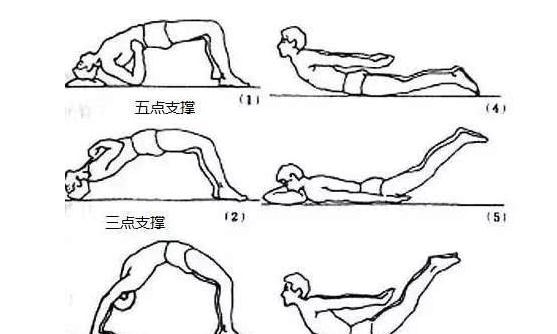 2,進行五點支撐鍛鍊,患者可以仰臥在床上,不要使用枕頭,膝蓋彎曲,雙肘