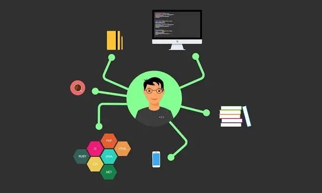 java程序员想要加薪?这些你懂吗?