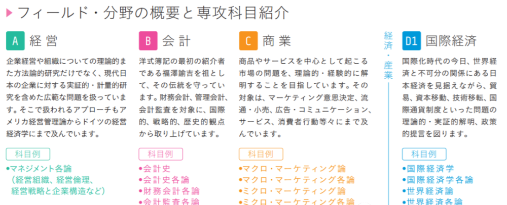 名校志向塾 日本商学部 经营学部 经济学部解析 腾讯新闻