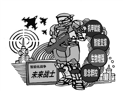 未来战士啥样子