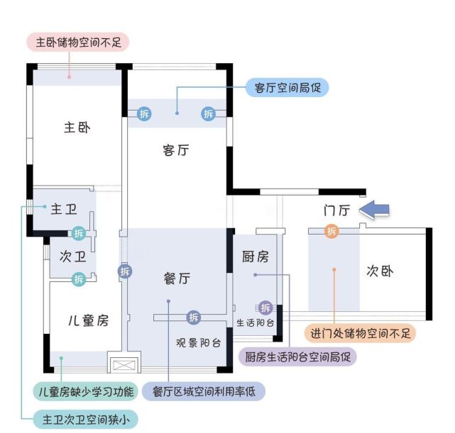 [裝修案例]120平米三居室裝修效果圖 改造空間后利用率大大提升