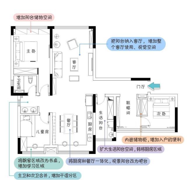 [装修案例]120平米三居室装修效果图 改造空间后利用率大大提升