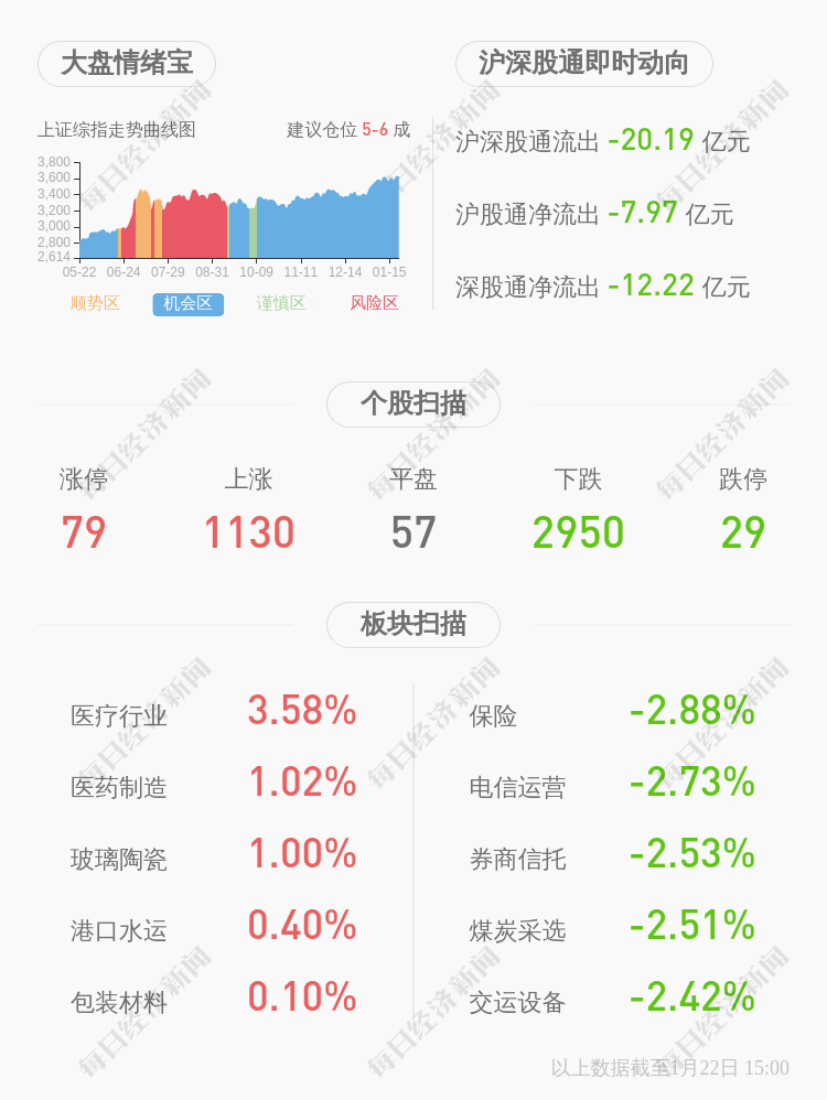 贝斯排行_2017贝斯哲热点文章排行榜