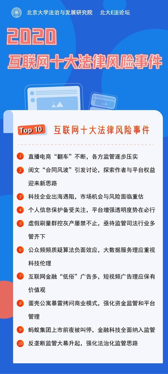 互联网项目的风险有哪些方面(互联网项目的风险有哪些方面的问题)