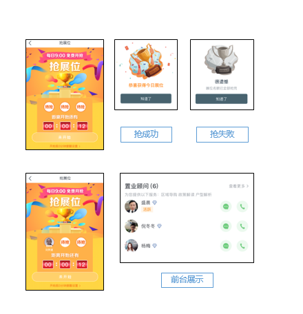 那一定是因为你没有正确的使用微聊客服务积分