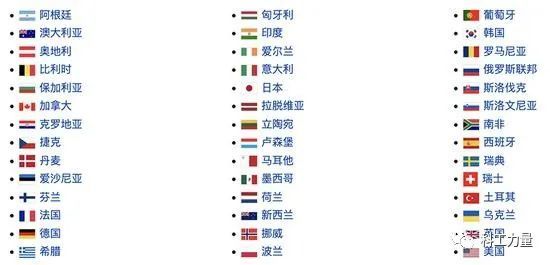 光刻机|国产光刻机五十年：星星之火，可以燎原？