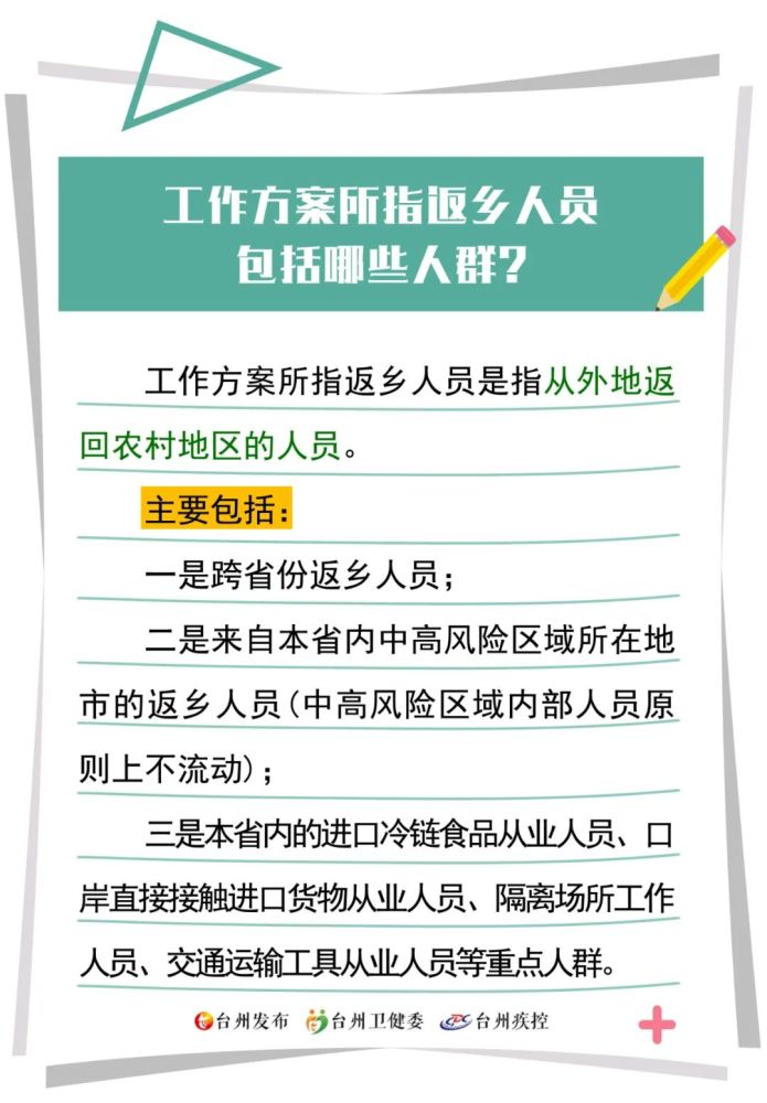 春节返乡最新要求,一图读懂!