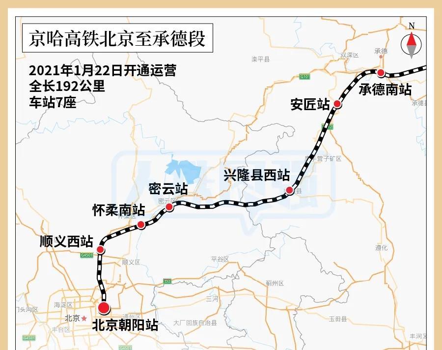 京沈高铁全线开通了！2021年到北京上大学更方便了！