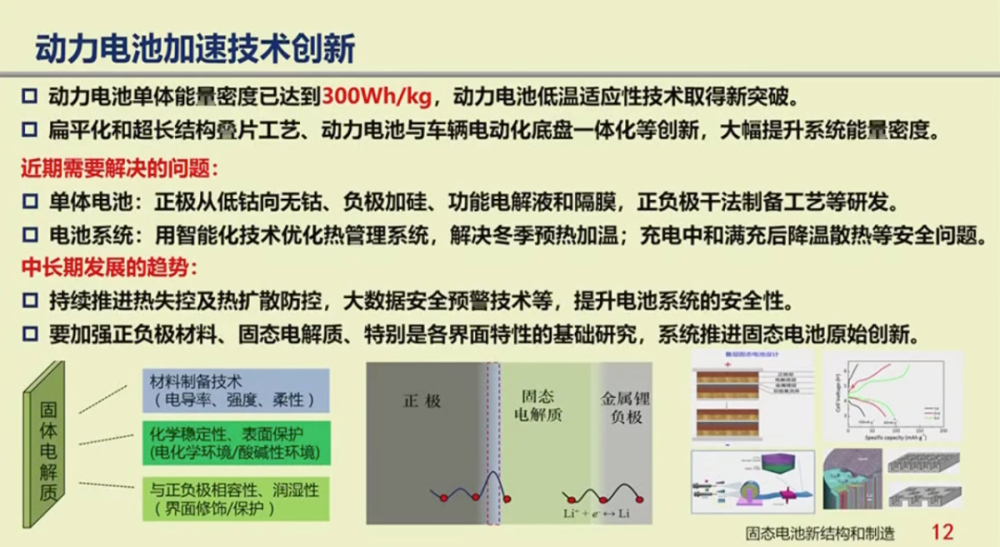 未來電池:高鎳三元主流,鈉離子儲能,無線bms來了