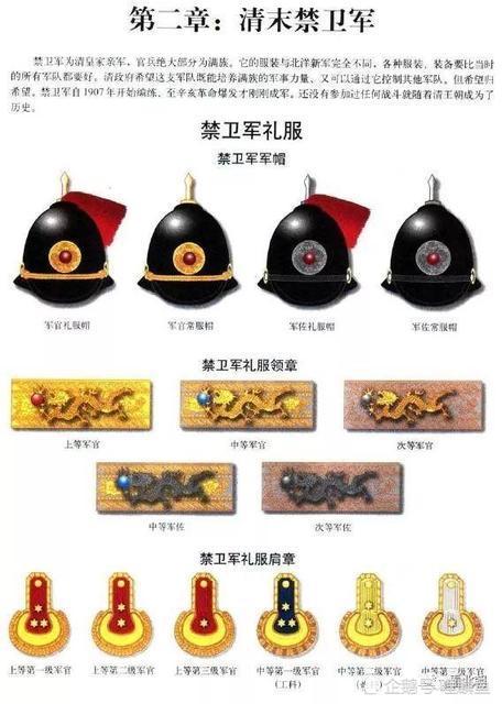 清末民國初期的元帥和將軍軍銜及品級也分三六九等