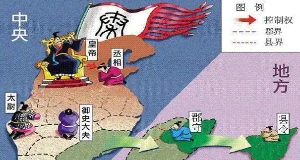 但是丞相李斯马上站出来反对,李斯是这么说的:"当初周文王,周武王分封