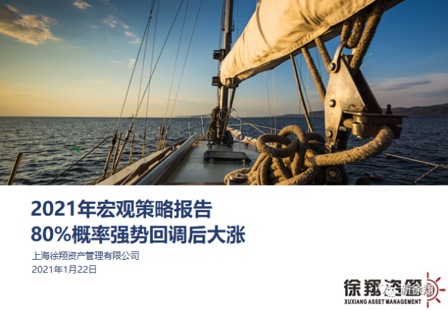 2021年宏观策略报告 80%概率强势回调后大涨