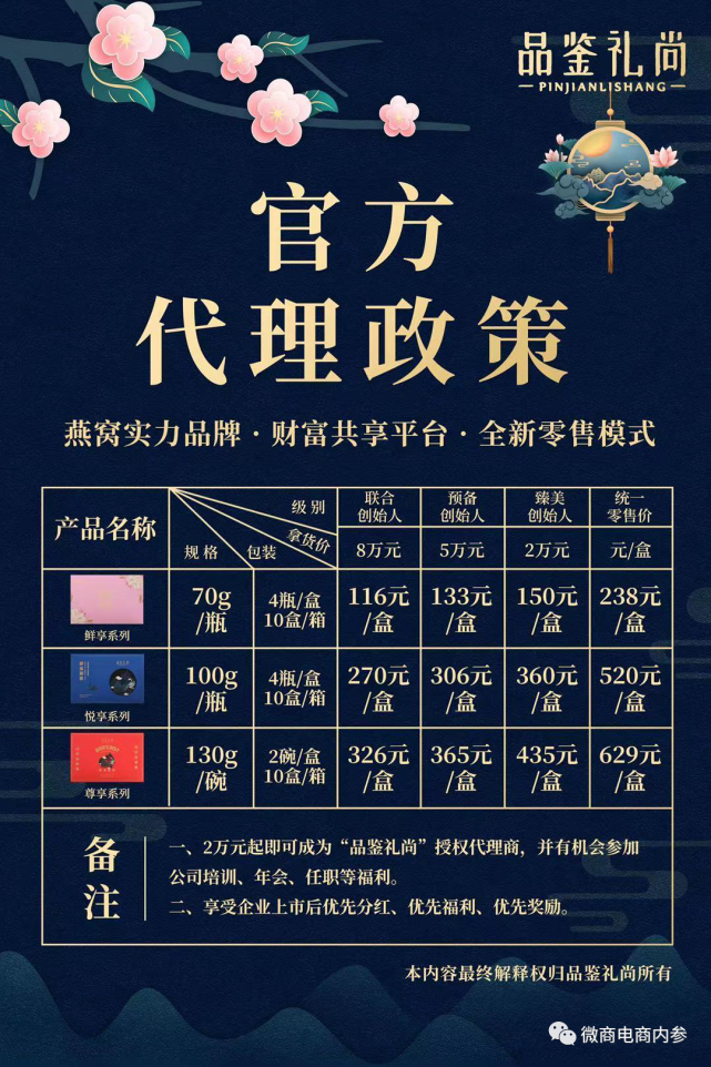 揭开燕窝养生之道的神秘面纱 品鉴礼尚涉嫌夸大宣传(图12)