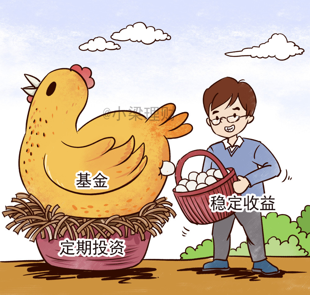 从去年12月31日至今,1600只盈利的股票型基金里,36.