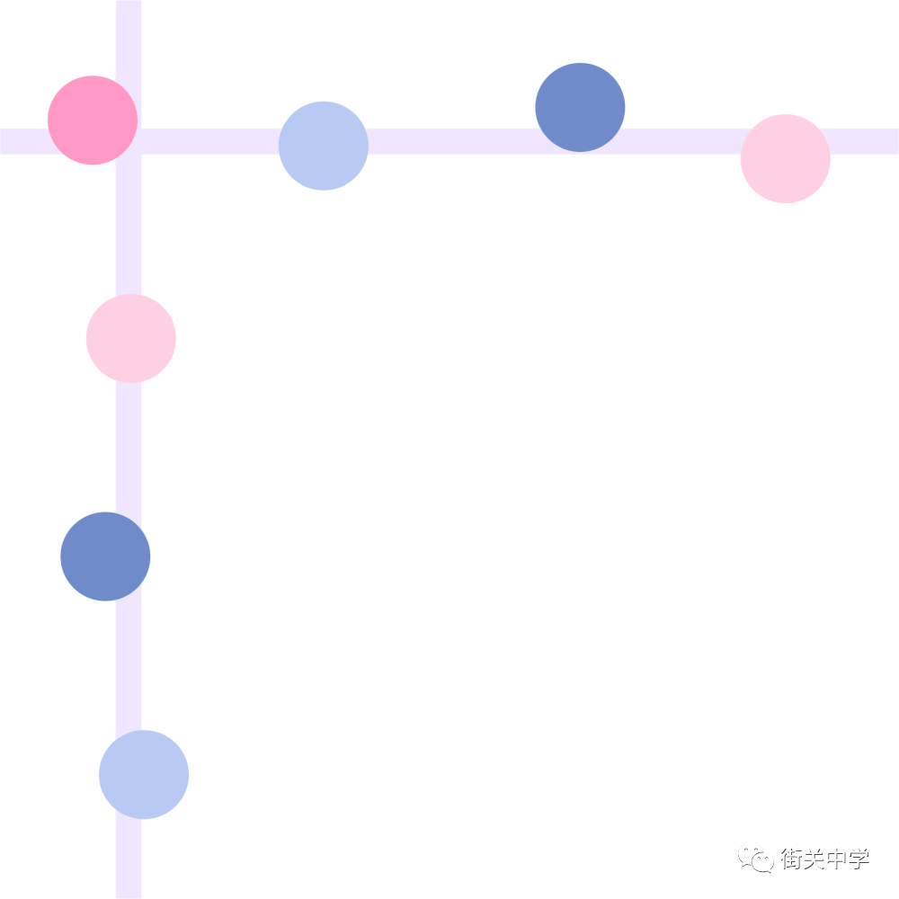 新学期 致街中学子 腾讯新闻