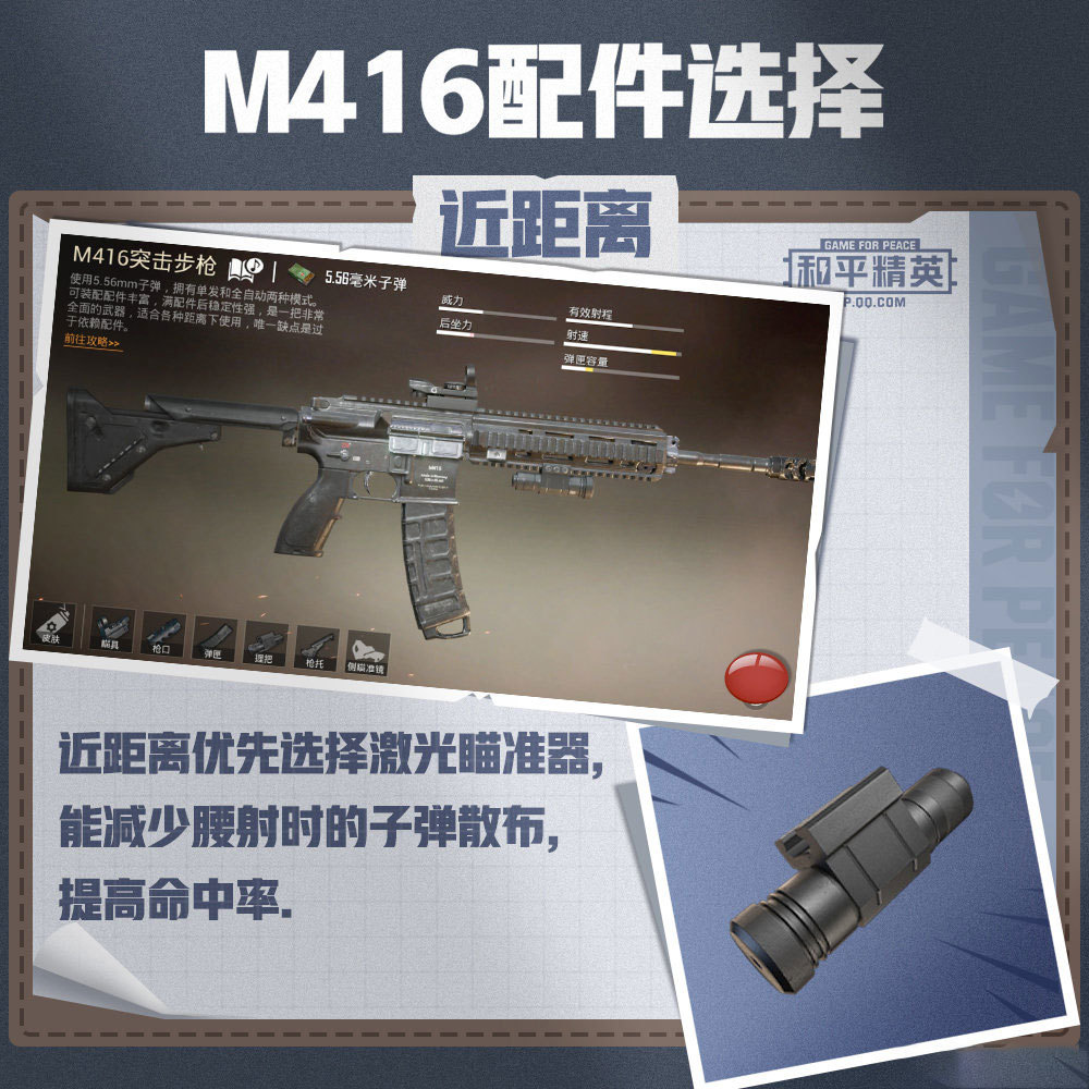 "吃鸡"m4握把怎么选?