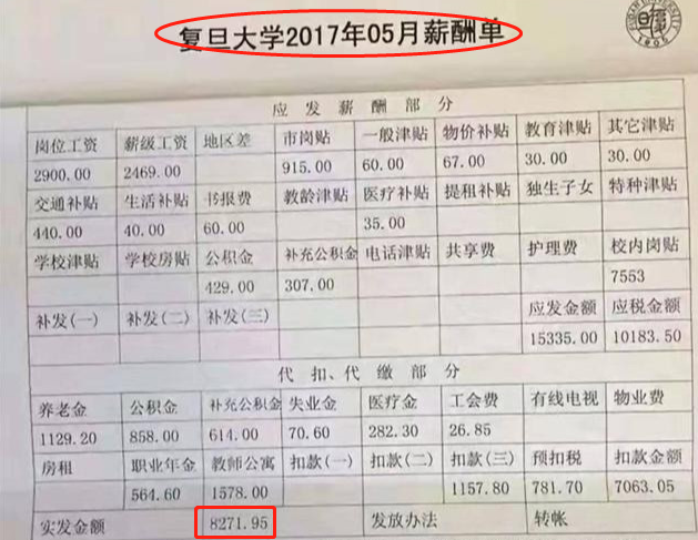 看復旦教授工資條,就知道了