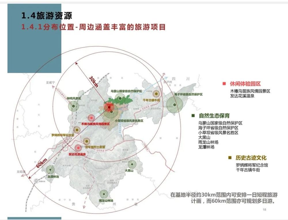 彝良引资80亿元开发小草坝天麻小镇和旅游景区！